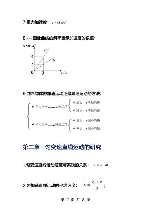 高一物理公式大全(高一物理公式大全总结)