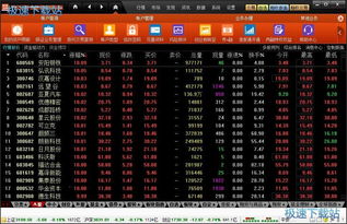 平安证券通达信怎样导入自选股板块