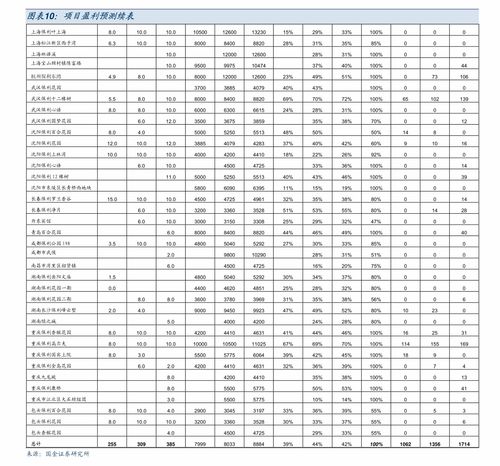 nexo币今日行情走势,币圈疯狂！比特币首次突破23000美元，谁是背后推手？投资者还能进场吗？