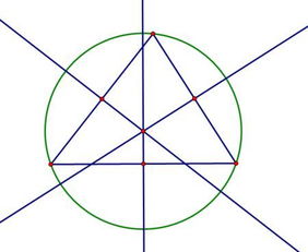 外接圓:與多邊形各頂點都相交的圓叫做多邊形的外接圓,通常是針對一個