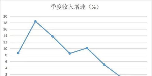 公司原是负债经营。现在有一个好项目打算融资。原来的负债怎么办？是否共同承担？要给投资公司出具什么样