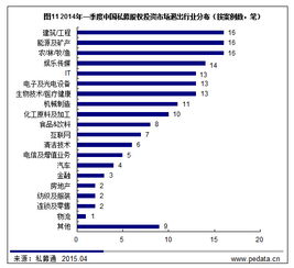 打股票代码时会进入股转系统;又怎么退出股转系统