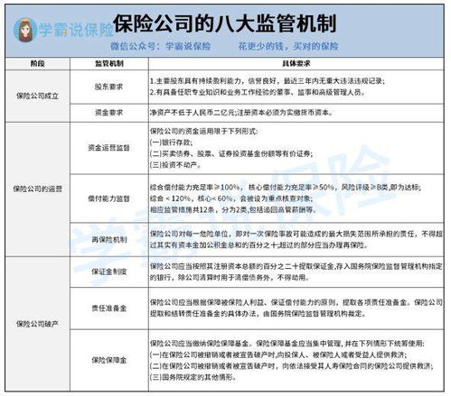 安邦保险在被接管期内，员工是否可以辞职