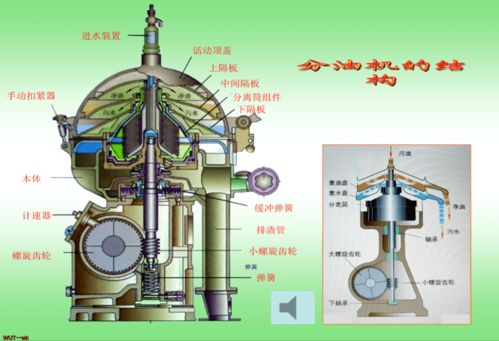  分油機(jī)比重環(huán)材料_分離機(jī)比重環(huán)