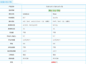 网站空间租用的简介