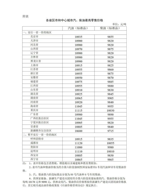 2022年12月24号是什么考试 (2020年12月4日是什么考试)