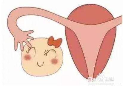 子宫内膜厚度多少正常范围