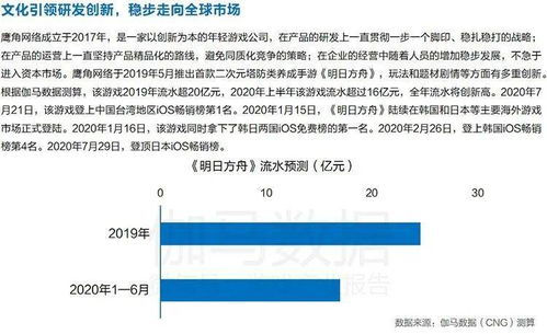 看上市公司审计报告从哪儿能看到