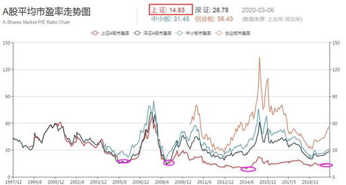 北京财商时代推荐股票靠谱吗?