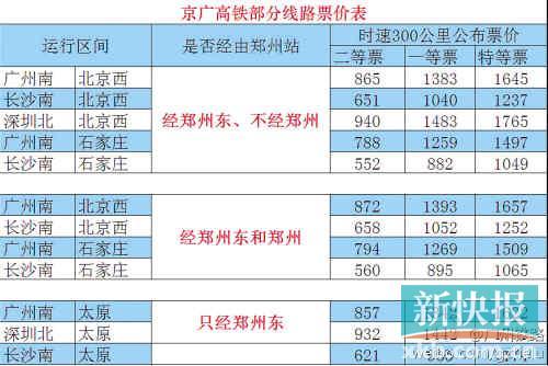 太原到北京高铁票图片 搜狗图片搜索