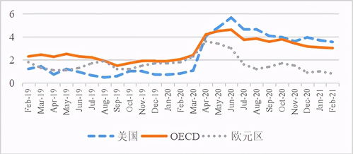 鞍钢股份午后跌超4%，上半年业绩逊预期，高盛下调近两年盈测