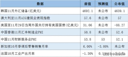 我是个股市新手，我用的是钱龙金点的软件，请教高手怎样设置60日均线，要详细点的