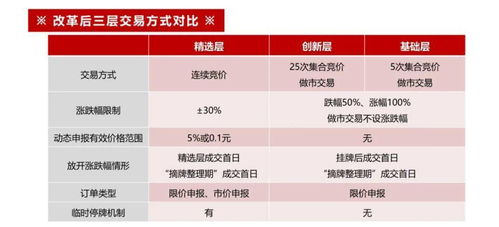 代币制疗法名词解释,理解货币治疗:重新定义治疗方法。 代币制疗法名词解释,理解货币治疗:重新定义治疗方法。 币圈生态