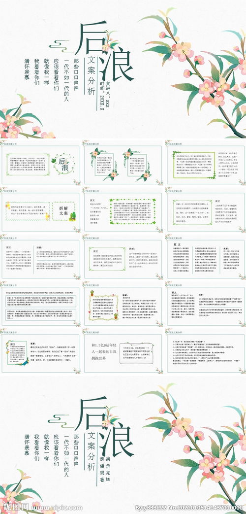 后浪文案分析动态PPT图片 