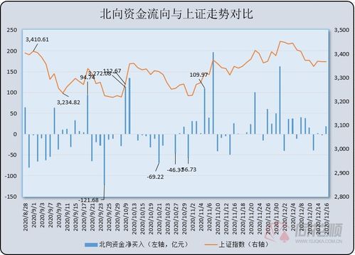 st股票停牌1年多然后复牌第一天最多涨多少?