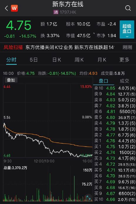 97金融危机时上涨股票股票有那些?