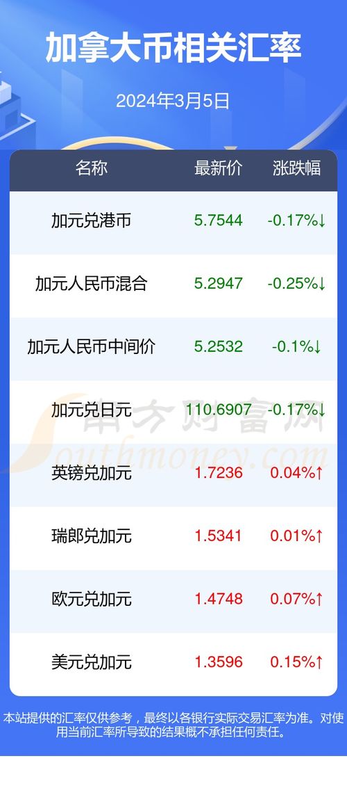  id币最新消息,新ID币的上升趋势 区块链