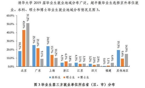 000990诚志股份有何重大事项