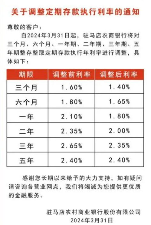  香港富邦银行存款利率多少,四大银行存款利率2024最新利率表 天富登录