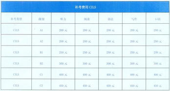 足彩，如何参考欧盘之类的，像今晚的锡耶纳都说水位难升，什么下盘稳？这些怎么参考？我只买足彩。