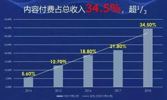 国产一区二区精品久久呦新趋势: 最新推荐指南和精选排行