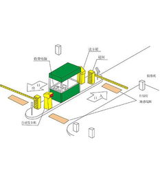 停车场系统原理 停车场系统价格 (兰山区停车场管理系统报价)