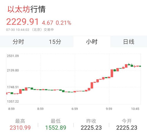 比特币钱包能收现金吗,如何注册比特币钱包 比特币钱包能收现金吗,如何注册比特币钱包 融资