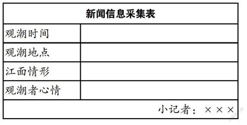 自警的范文,从某些事物上汲取力量写一段话？