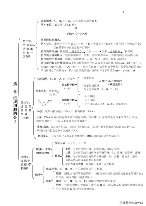 高中生物选修一和必修一有什么区别 高一年级生物必修一知识点归纳笔记