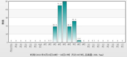  jasmy币最高到过多少,探索Jasmy币的发展历程 快讯