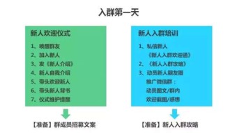 班级代币制案例,介绍。