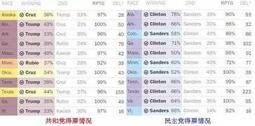 失策了 特朗普胜选演讲被抢风头了...