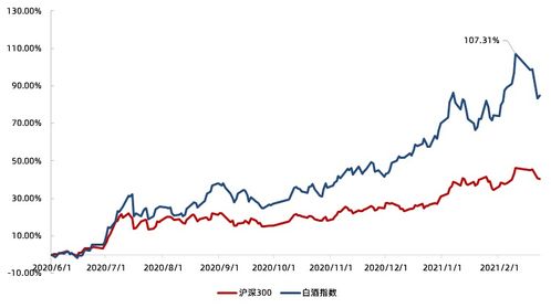 今天航空板块为什么集体杀跌