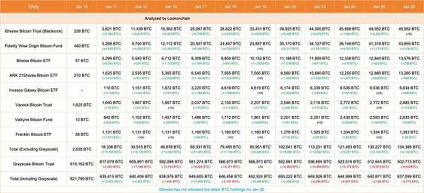 btc币种换算,btc是什么币？