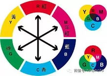 10个简单的构图技巧,让你拍出更美的照片