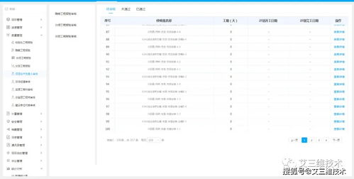 某业务给的任务量是10000，实际达成量是11930，它的实际达成率怎么算啊？