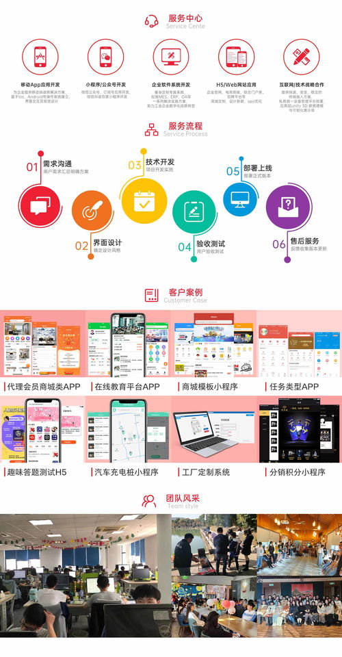 苏州app开发公司(苏州app开发公司鹅鹅鹅)