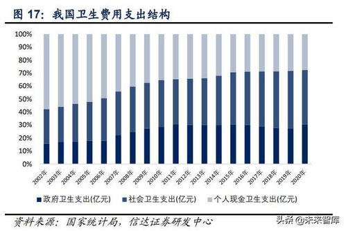 中国保险公司十大排名2020