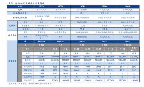 保定市有哪几家上市公司