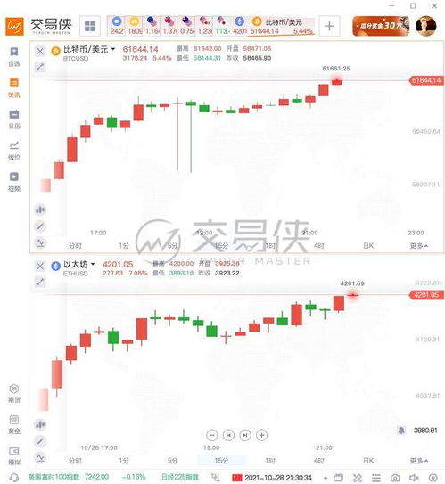 比特币 境外汇款,我给国外的一个比特币帐户汇款怎么汇