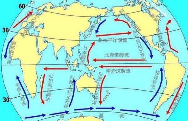 赤道上的白天和黑夜的长度什么永远是相等的 