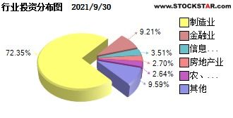 我想定投一只深证100ETF基金