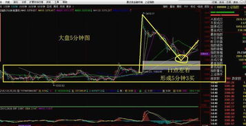 一种无红利支付的股票目前的市价是20元，无风险连续复利年利率为10%，则该股票3个月期远期价格是多少？