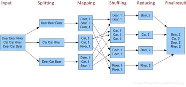 Co op fuel locations map,Co op Fuel Locations Map: A Comprehensive Guide