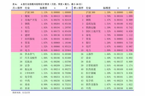 我的股票000623