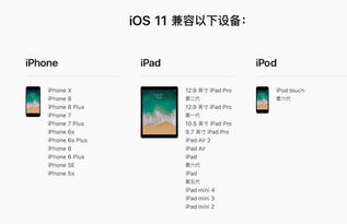 2018年ios开发,ios是什么手机