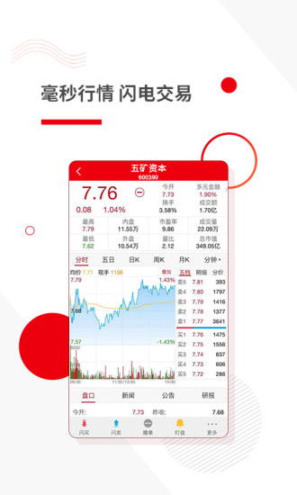 五矿证券新合一版五矿证券 下载五矿证券交易单元?