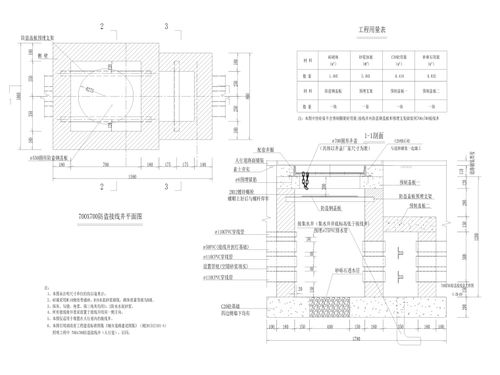 城市某道路工程景观竣工图