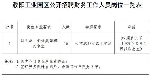  濮阳富邦劳务信息咨询服务有限公司,公司简介 天富平台