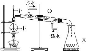 图为蒸馏红糖水的实验装置,回答下列问题 1 指出编号的仪器名称 ①蒸馏瓶蒸馏瓶,②温度计温度计, 